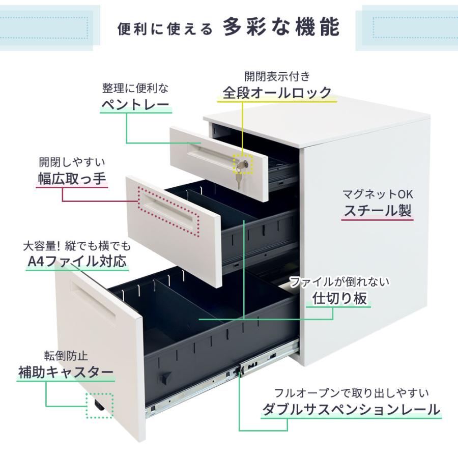 LOOKIT（ルキット） デスクワゴン 3段 鍵付き サイドワゴン サイド