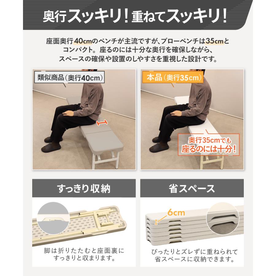 折りたたみベンチ 幅1800mm 3人掛け フォールディングベンチ スポーツベンチ 長椅子 屋外 運動場 会場 アウトドア スタッキング 軽量 頑丈 コンパクト OBB-1835の画像