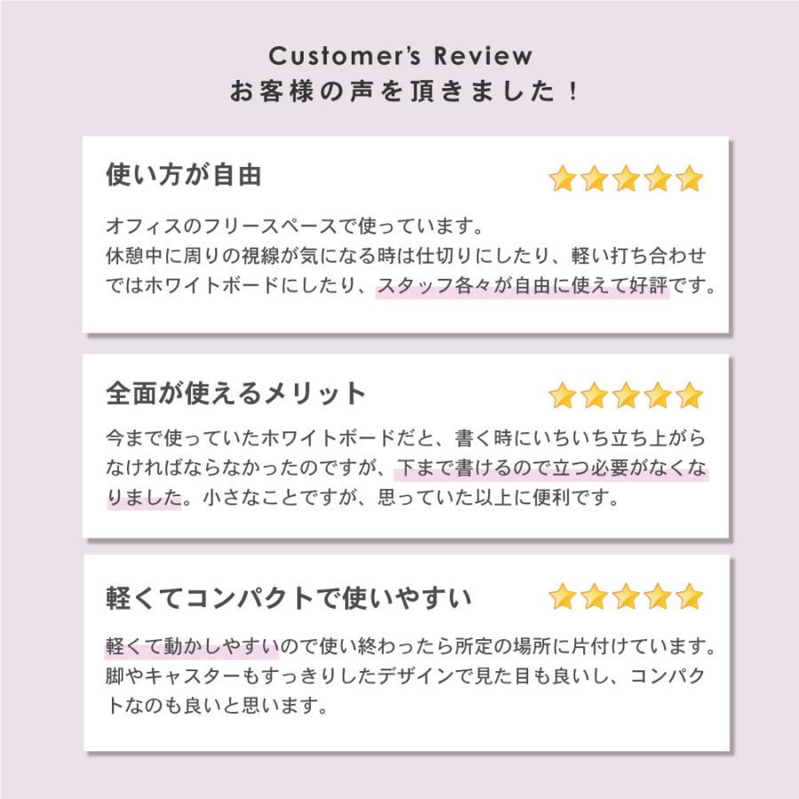 LOOKIT（ルキット） 法人限定 ホワイトボード パーテーション 両面