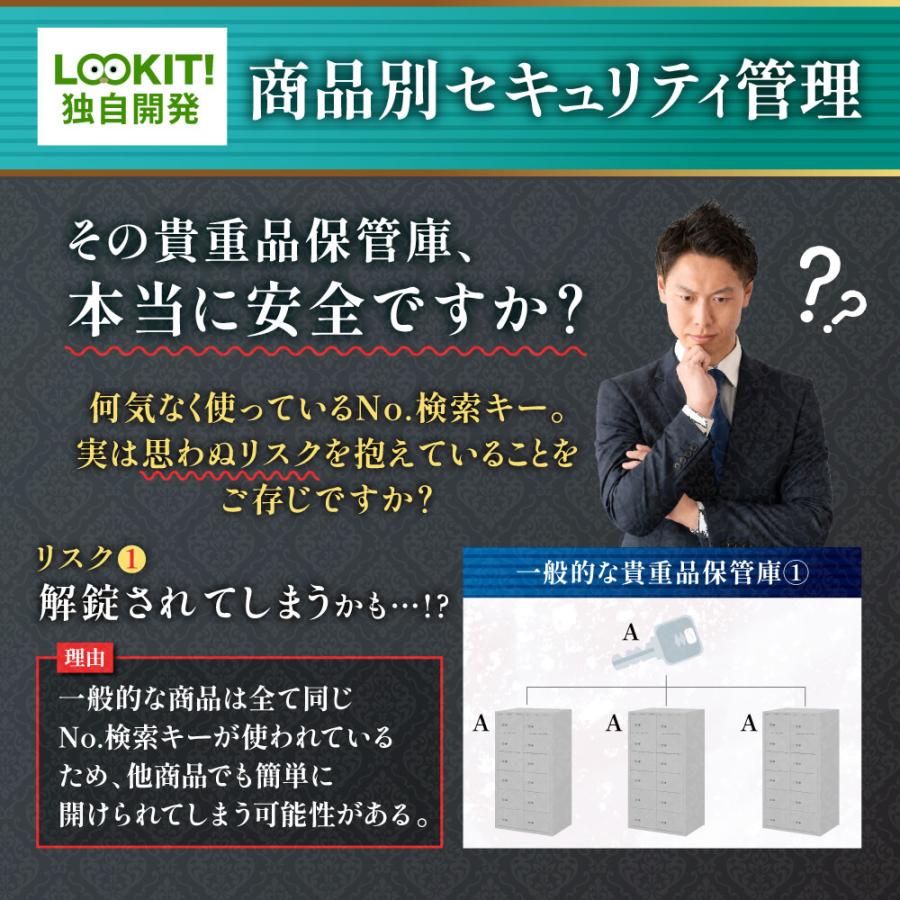 ロッカー ダイヤル錠 2列2段 4人用 貴重品入れ 貴重品ロッカー 貴重品収納 セキュリティボックス 貴重品保管庫 キャビネット 金庫 おしゃれ 鍵 盗難 NSAFE-22-2の画像