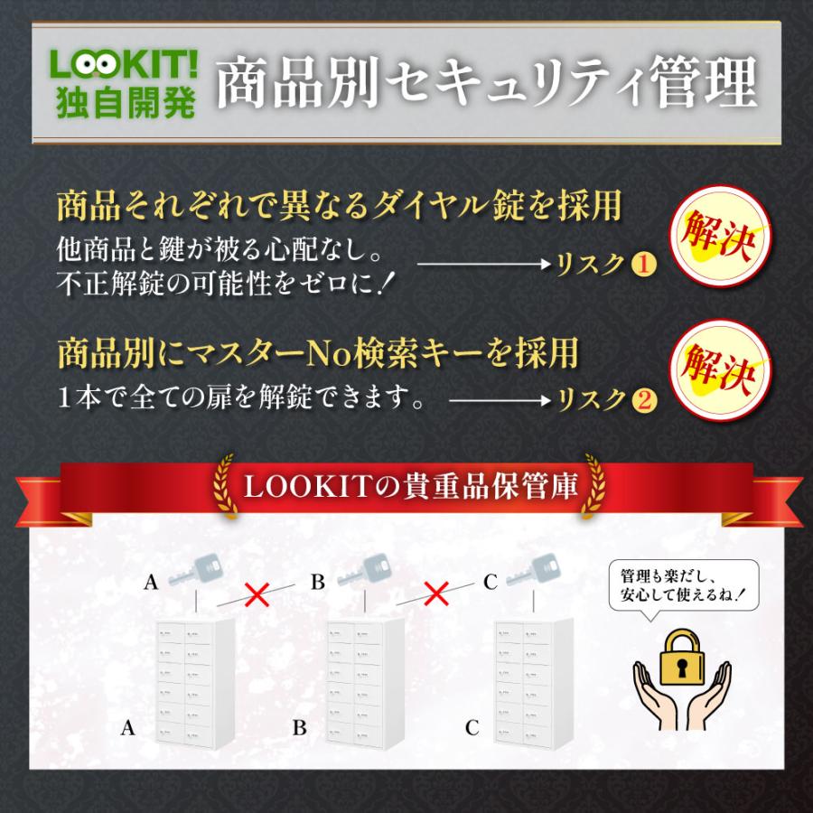 ロッカー セット 貴重品 収納 ボックス ダイヤル錠 36人用 金庫 キャビネット 貴重品ロッカー 貴重品入れ ホテル セキュリティ 鍵 連結 オフィス NSAFE-94-2の画像