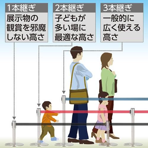 法人限定  スタンド ベルトパーテーション パーテーションスタンド ポール ポールスタンド 屋内 オフィス 会場 イベント ロビー ホテル 商業施設 SU-660-900の画像