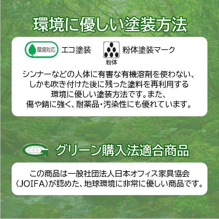 ロッカー 3人用 コインリターン錠 コインロッカー カラー扉 更衣ロッカー スチールロッカー オフィスロッカー 更衣室 オフィス家具 学校 会社 日本製 SLB-3-Rの画像