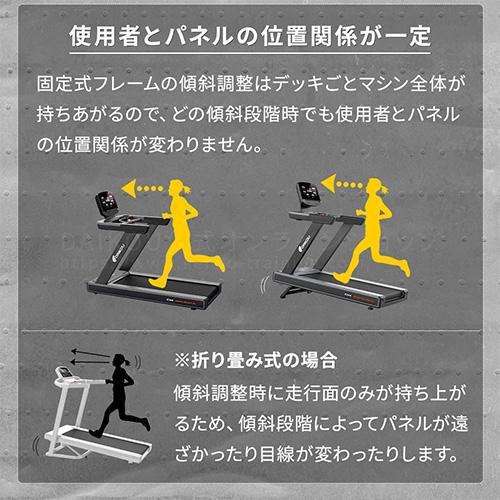 トレッドミル 準業務用 フィットネスマシン ルームランナー
