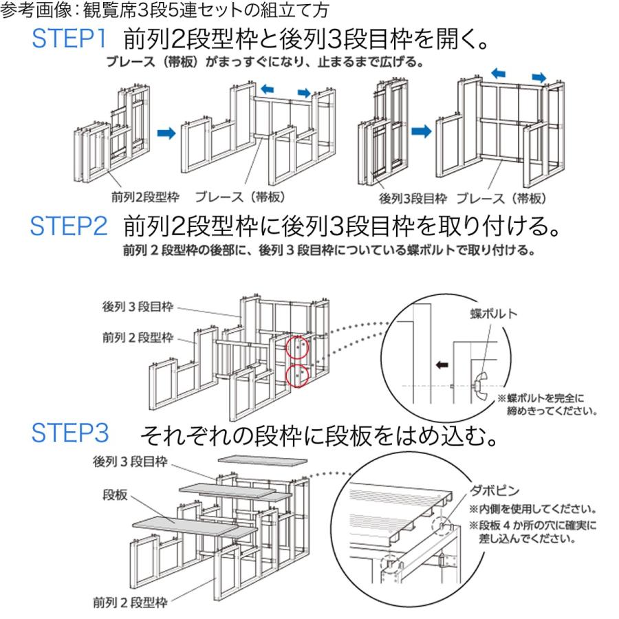 観覧席 3段7連 ステップセット 観客席 折りたたみ式アルミ製 折り畳み