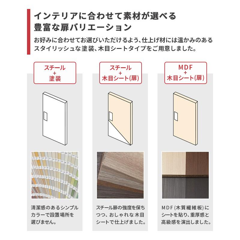 設置無料  ロッカー 3人用 テンキー錠 スチール製 ホワイト スチールロッカー 更衣ロッカー かぎ付き ワードローブ オフィス収納 3人用ロッカー DLK-GST31-Wの画像