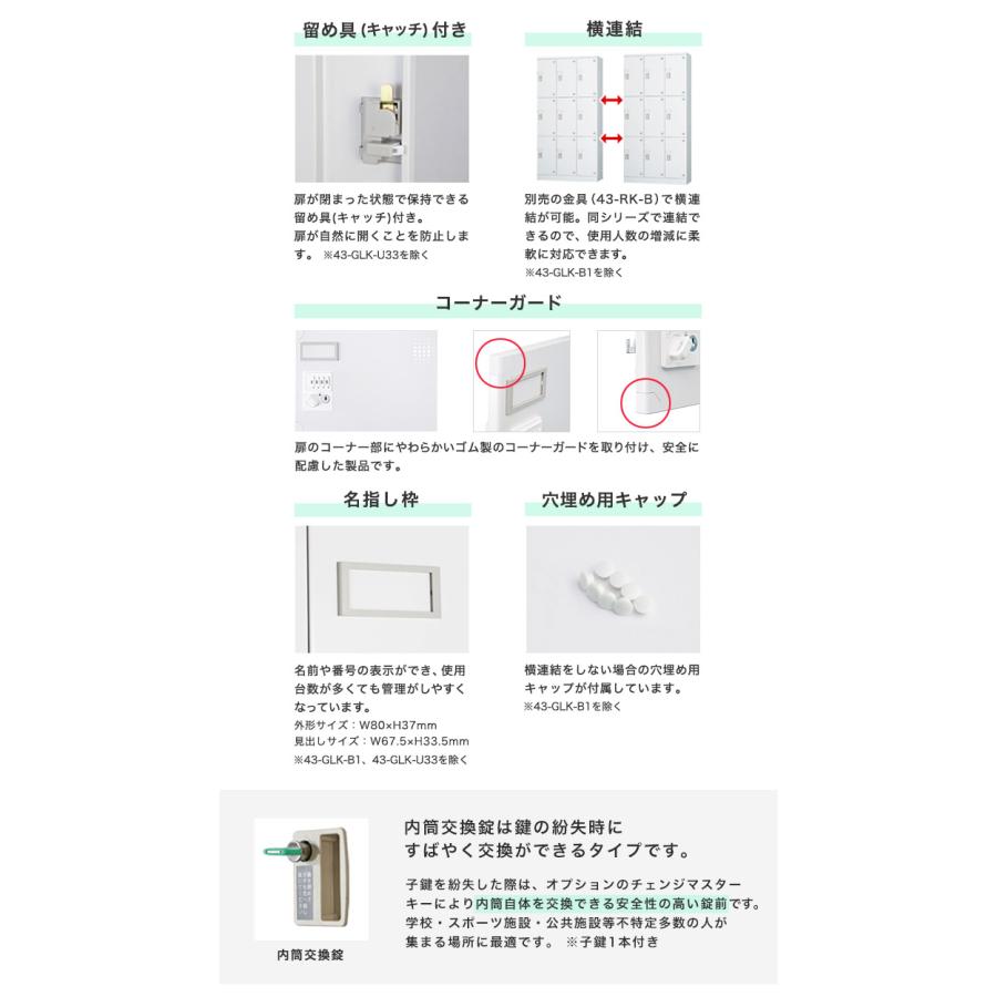 設置無料  ロッカー 20人用 4列5段 窓付き 内筒交換錠 浅型 高さ1510mm ホワイトグレー 多目的ロッカー スポーツ施設 更衣室 日本製 GLKシリーズ GLK-N20CWの画像