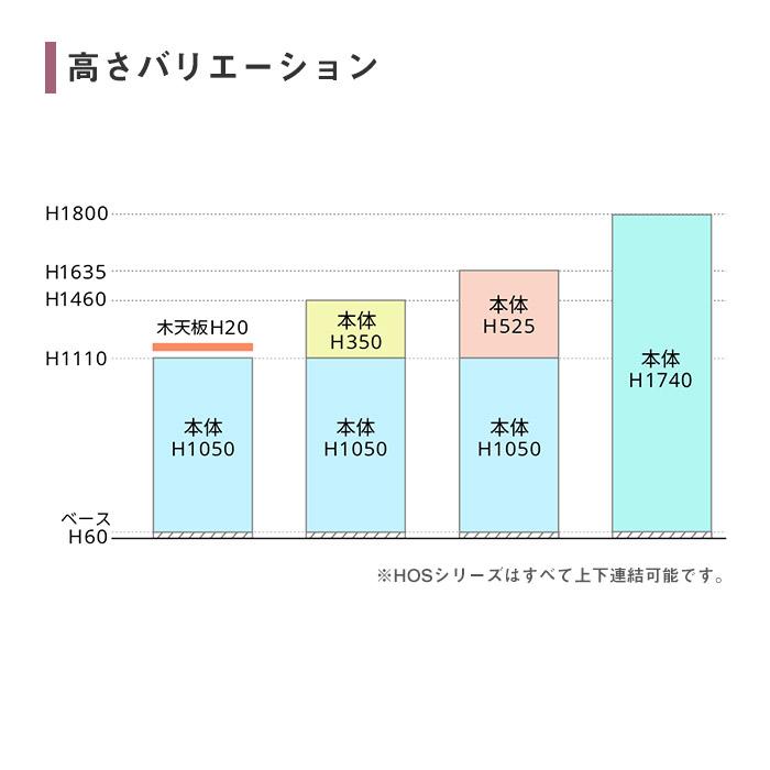 設置無料 パーソナルロッカー 2列2段 幅900×奥行450×高さ1050mm IC錠 下置 郵便受け メールボックス メールロッカー 収納棚 完成品 国産 HOS-PCAT10504X-B_6