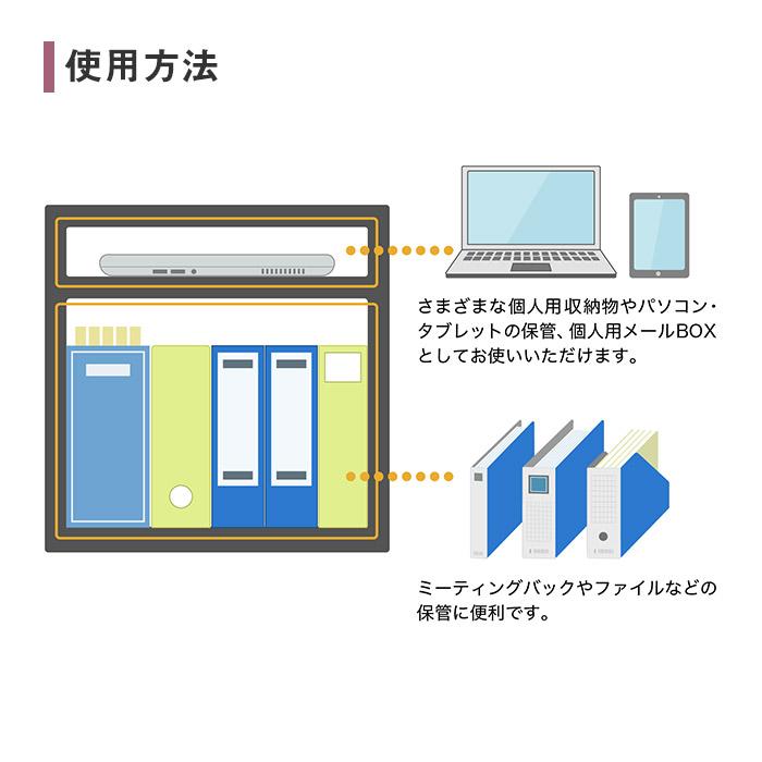 設置無料  パーソナルロッカー 2列1段 幅900×奥行450×高さ525mm IC錠 ホワイト 上置用 郵便受け メールボックス メールロッカー 収納棚 HOS-PCAT5252X-Wの画像