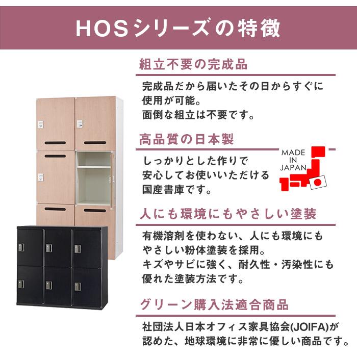 公式通販店 設置無料 両開き書庫 上置き用 幅900×奥行450mm×高さ320mm ホワイト キャビネット システム収納棚 収納庫 オフィス 事務所 日本製 HOSシリーズ HOS-U1X