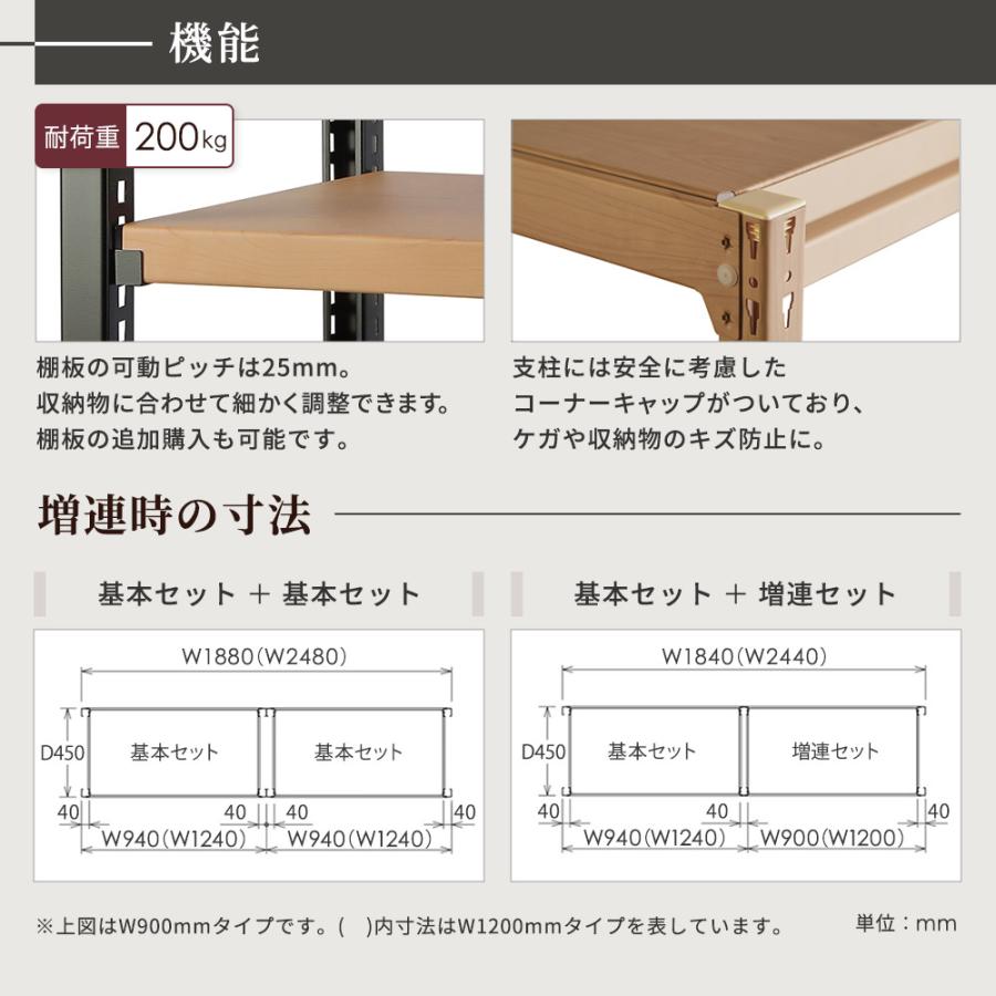 設置無料  スチールラック 4段 幅1240×奥行450×高さ1400mm 耐荷重200kg/段 木目 ナチュラル 中軽量ラック スチール棚 オープンラック 業務用 RA-1214-NT-NTの画像