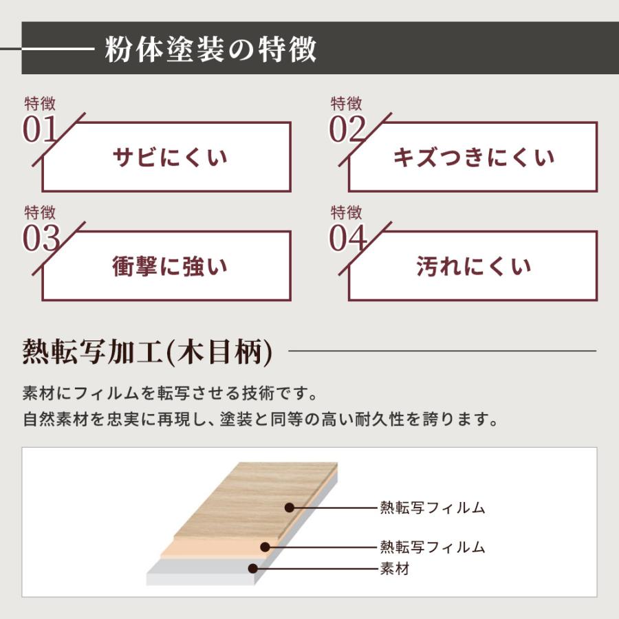 設置無料  増連用 スチールラック 5段 幅900×奥行450×高さ1800mm 耐荷重200kg/段 木目 ナチュラル 中軽量ラック オープンラック 業務用 RA-C9018-NT-NTの画像