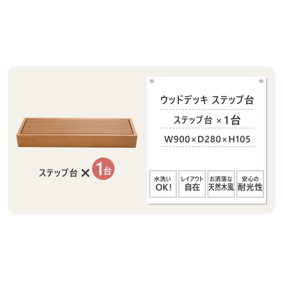 ウッドデッキ用ステップ台 玄関台 樹脂 縁側 手すり 人工木 踏み台