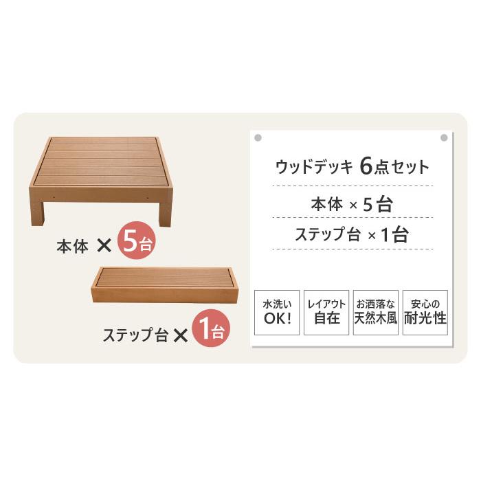 ウッドデッキ 6点セット 1.25坪 樹脂 縁側 庭 縁台 人工木 デッキセット diy おしゃれ ガーデンデッキ ガーデンベンチ ステージ ウッドパネル 頑丈 屋外 HP-S5Bの画像