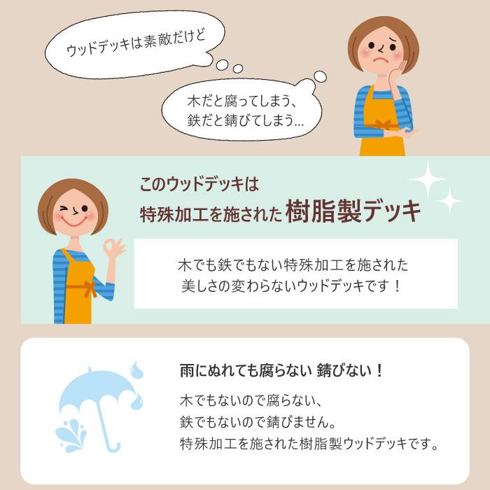ウッドデッキ 6点セット 1.25坪 樹脂 縁側 庭 縁台 人工木 デッキセット diy おしゃれ ガーデンデッキ ガーデンベンチ ステージ ウッドパネル 頑丈 屋外 HP-S5Bの画像