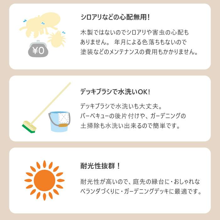 ウッドデッキ 6点セット 1.25坪 樹脂 縁側 庭 縁台 人工木 デッキセット diy おしゃれ ガーデンデッキ ガーデンベンチ ステージ ウッドパネル 頑丈 屋外 HP-S5Bの画像