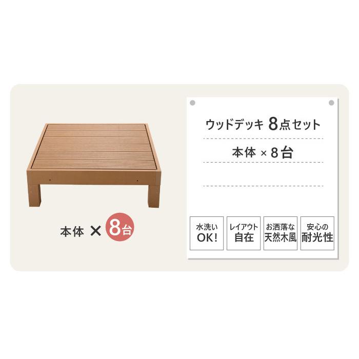 ウッドデッキ 8点セット 2坪 樹脂 縁側 庭 縁台 人工木 デッキ ウッドデッキ 8点セット 2坪 樹脂 縁側 庭 縁台 人工木 デッキ