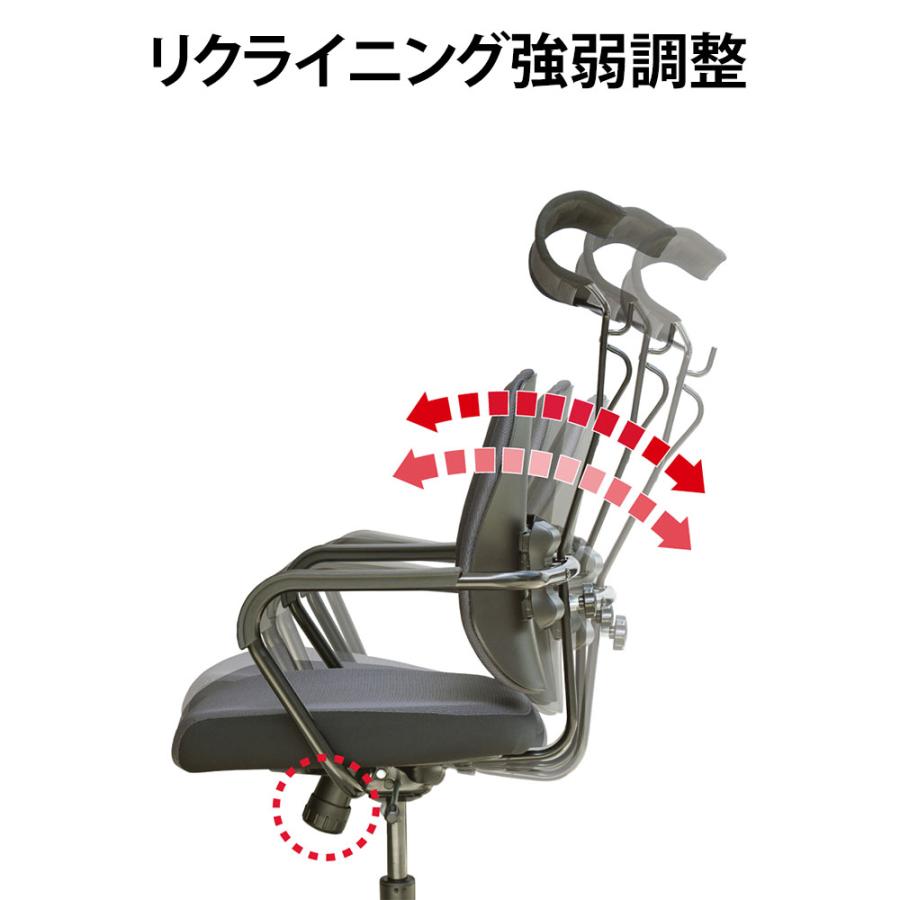 オフィスチェア デュオレスト DUOREST 肘付き デスクチェア パソコンチェア ワークチェア ヘッドレスト ロッキング 分割背もたれ 人間工学 腰痛 チェア DR-7600F_9