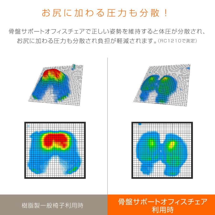 オフィスチェア サポートチェア 骨盤サポートチェア 姿勢 骨盤 姿勢矯正 骨盤サポート 腰痛対策 腰痛 在宅ワーク デスクワーク おしゃれ キャスター付き RC1100の画像