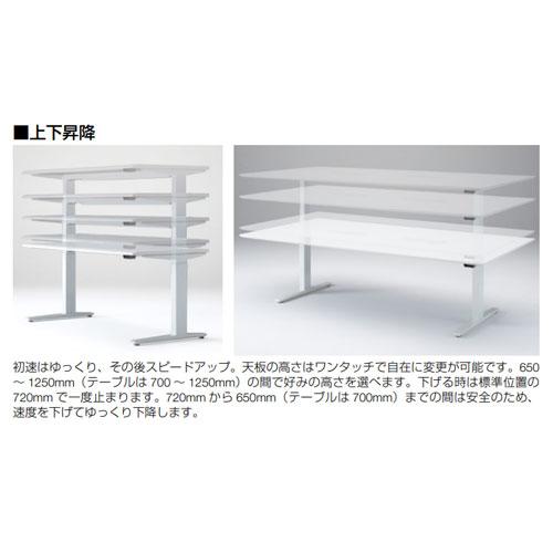 オカムラ（okamura） 組立設置無料 スイフト 平机 幅1400×奥行800mm