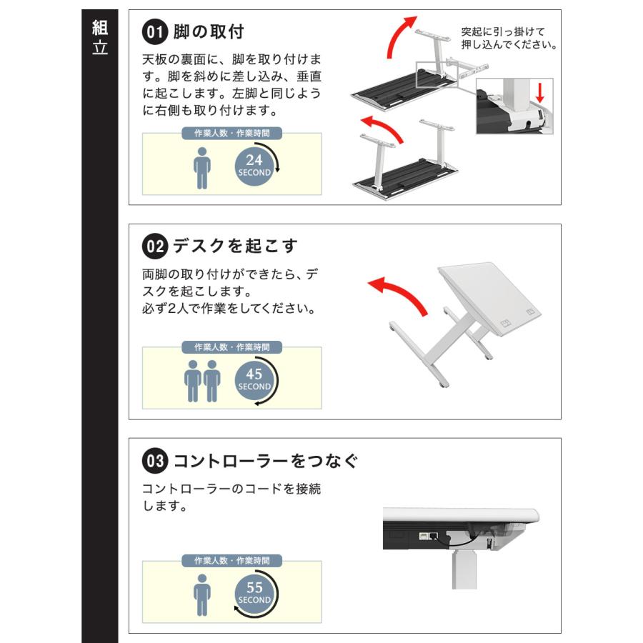 上下昇降デスク オカムラ スイフトライト 幅1200×奥行700mm スムースフォルムエッジタイプ インジケーター有 作業デスク 昇降式デスク 工具不要 国産 3S2ELJ-MY_9