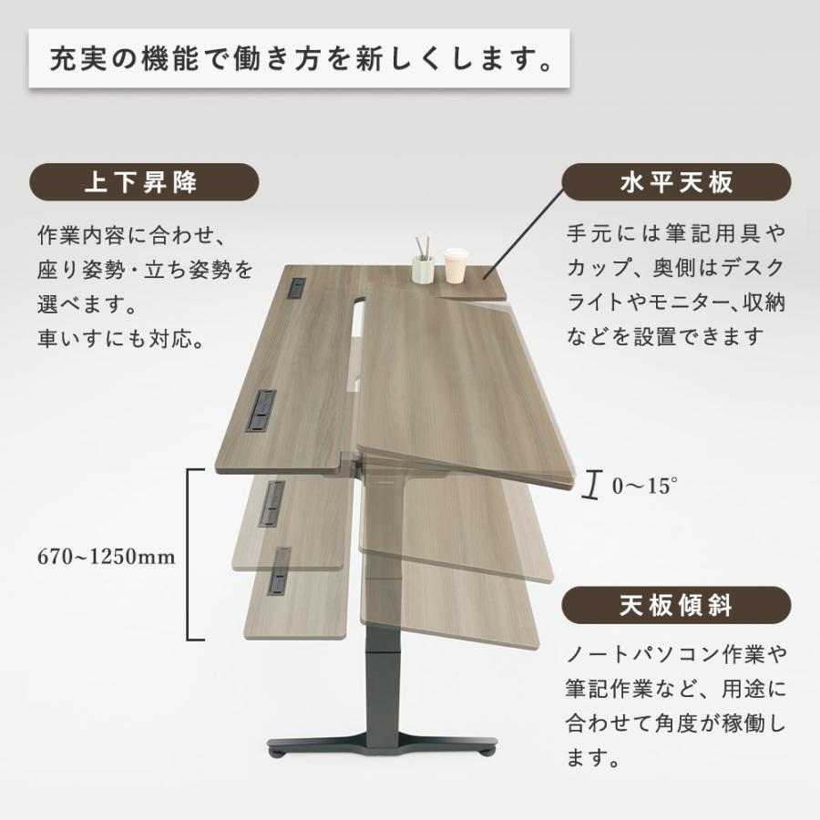 組立設置無料 オカムラ リーガス 昇降デスク L型タイプ インジケータ有 幅1400mm 天板ホワイト 作業デスク パソコンデスク おしゃれ 3U21AA-MY_5