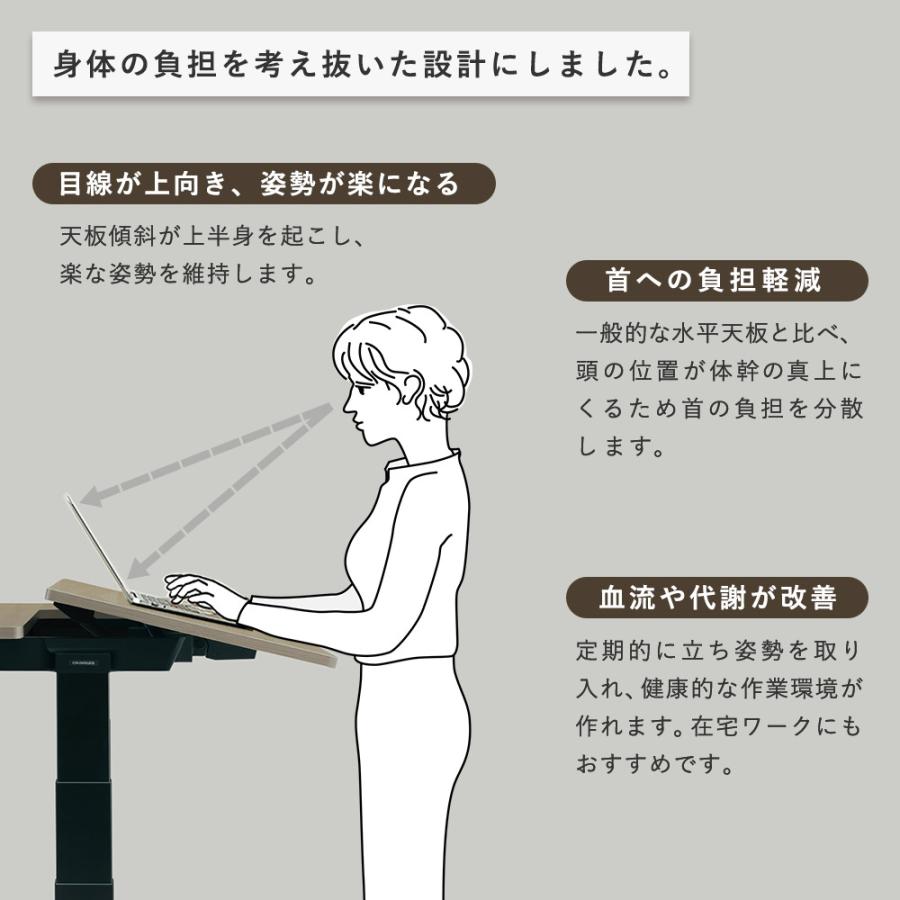 組立設置無料 オカムラ リーガス 昇降デスク ルーフパネル仕様 インジケータ無 幅1200mm 天板プライズウッド/ブラック 作業デスク パソコンデスク 3U22BB-MB_4