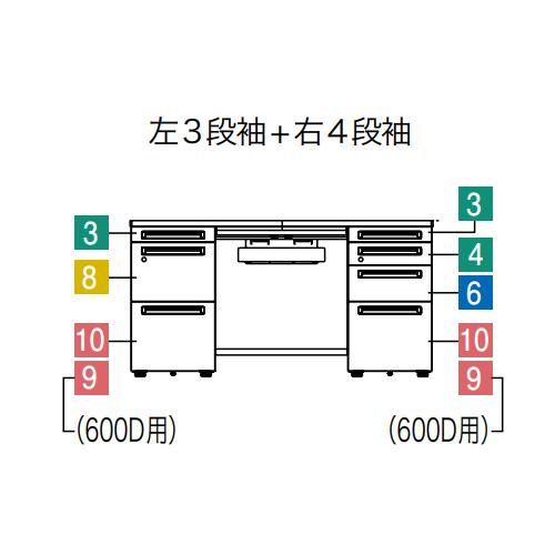 設置無料 オカムラ アドバンス オフィスデスク 両袖 左3段右4段 中央引出し無 幅1500×奥行600mm ワークデスク パソコンデスク スチール製 日本製 3V03CG_4