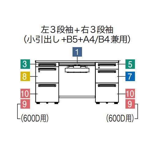 設置無料 オカムラ アドバンス オフィスデスク 両袖机 3段 中央引出し付 幅1600×奥行700mm ワークデスク パソコンデスク スチールデスク 黒 日本製 3V0NAF_4