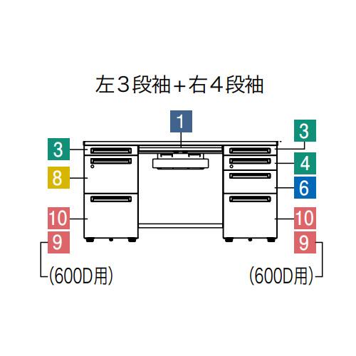 設置無料 オカムラ アドバンス オフィスデスク 両袖 左3段右4段 中央引出し付 幅1500×奥行600mm ワークデスク パソコンデスク スチール製 日本製 3V0PCG_4