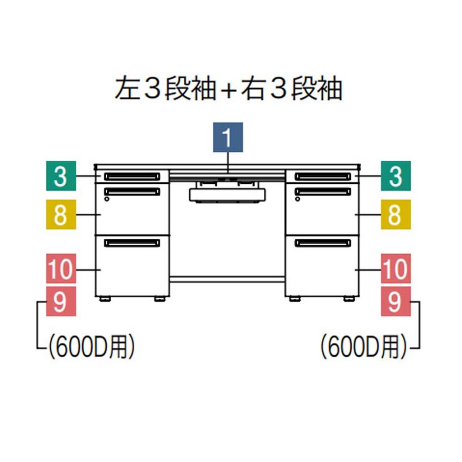 設置無料 オカムラ アドバンス 両袖机 左3段右3段 幅1500×奥行800mm コンセント対応タイプ 中央引出し付 オフィスデスク 作業デスク 完成品 国産 3V0SMG_4