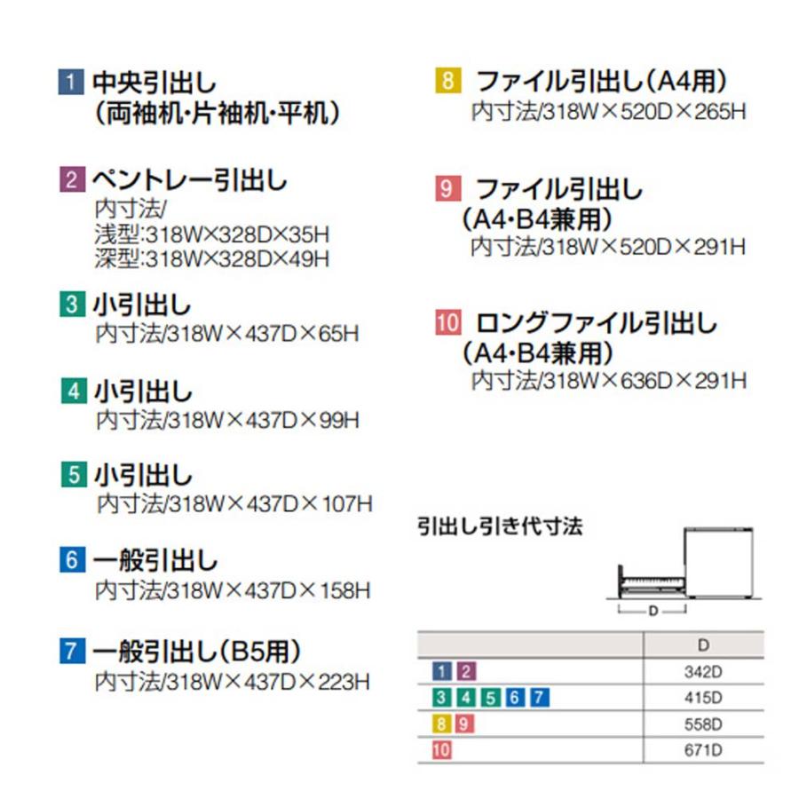 設置無料 オカムラ アドバンス 片袖机 3段 L脚 コンセント対応タイプ 幅1400×奥行800mm シリンダー錠 中央引出し付 事務机 完成品 日本製 3V1PMH 3V1NMH_5