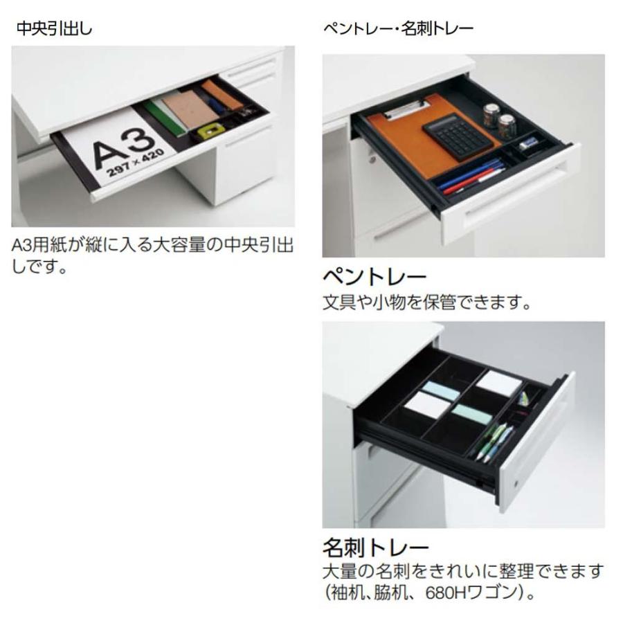 設置無料 オカムラ アドバンス 片袖机 3段 パネル脚 コンセント対応タイプ 幅1800×奥行700mm ダイヤル錠 中央引出し付 事務机 完成品 日本製 3V1ZXE 3V1YXE_9