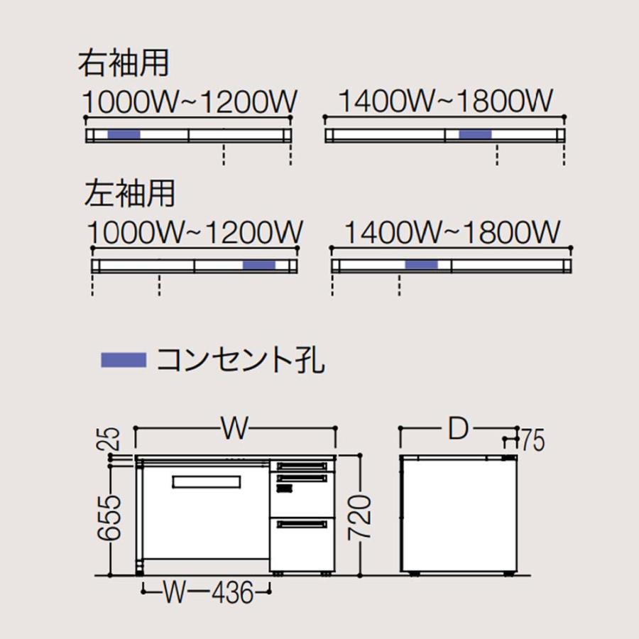 設置無料 オカムラ アドバンス 片袖机 3段 パネル脚 コンセント対応タイプ 幅1400×奥行700mm ダイヤル錠 中央引出し付 事務机 完成品 日本製 3V1ZXH 3V1YXH_3