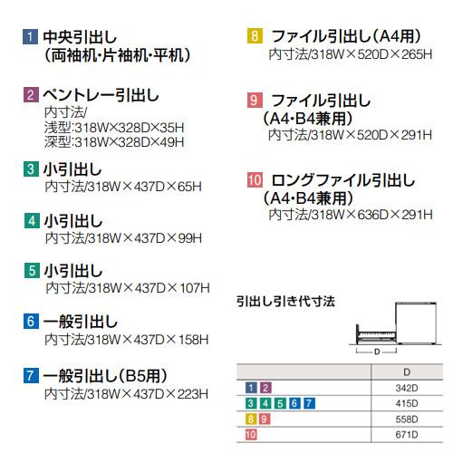 設置無料  オカムラ アドバンス オフィスデスク 平机 L脚タイプ 中央引出し付 幅1000×奥行800mm ワークデスク パソコンデスク スチールデスク 日本製 3V2NBLの画像