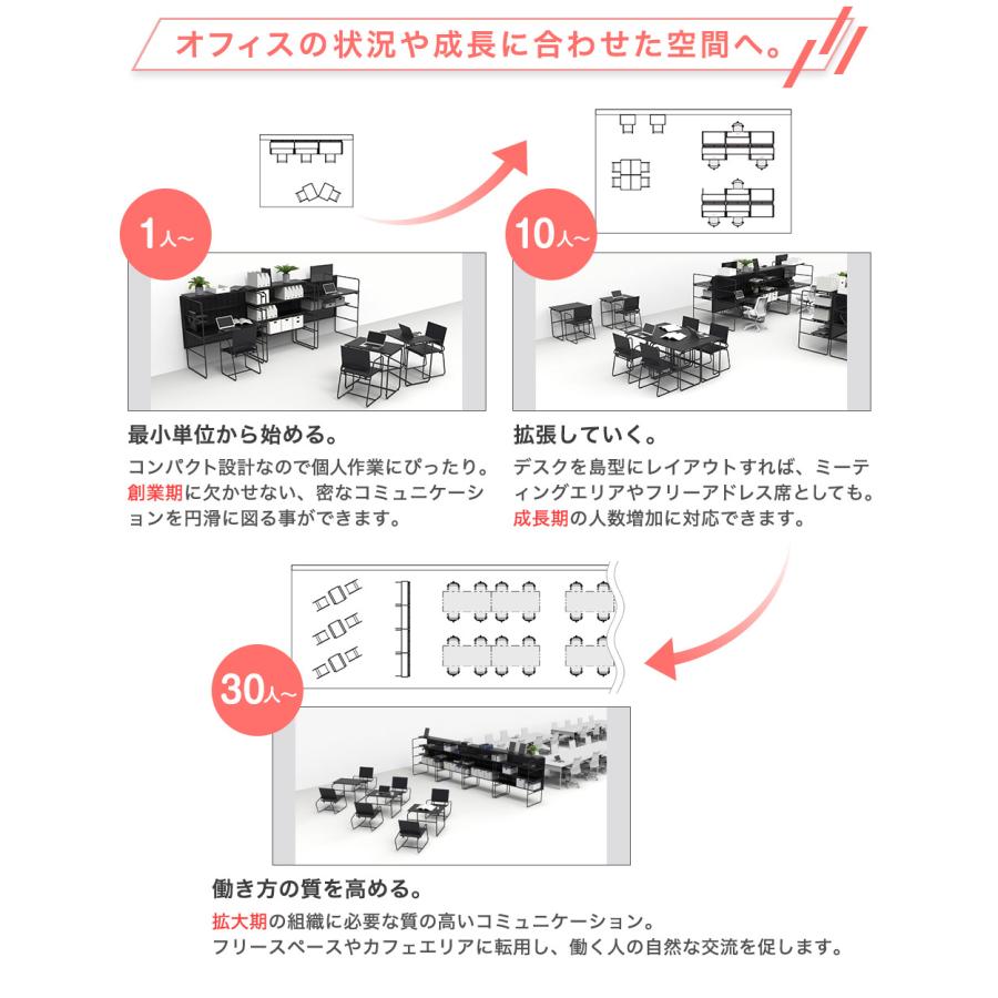 オカムラ（okamura） 設置無料 オフィスデスク セット イクスト 1人用