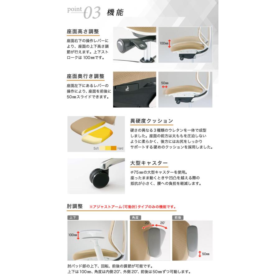 送料無料 サブリナ チェア オカムラ オフィスチェア 岡村製作所 高機能チェア 事務椅子 PCチェア メッシュチェア ハイバックチェア アームチェア C853BY_5