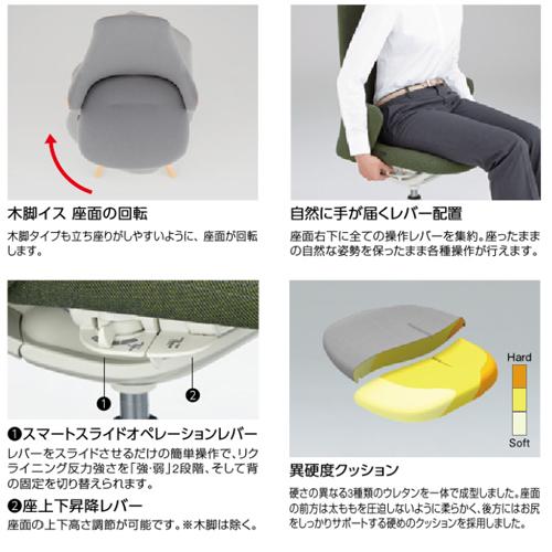 設置無料 オカムラ ライブス ワークチェア ハイバック 5本脚 ブラックボディ ブラック脚 オフィスチェア パソコンチェア デスクチェア 事務椅子 CD55MR-FXW_7
