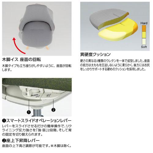設置無料  オカムラ ライブス ワークチェア ローバック 木脚 ブラックボディ ダーク脚 抗ウイルス オフィスチェア パソコンチェア デスクチェア CD43ZR-FWQ_8
