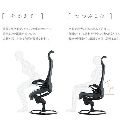 オカムラ（okamura） soldout レオパード キャスター付き ホワイト