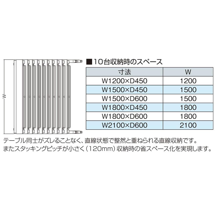 アイリスチトセ ミーティングテーブル 幅1800×奥行600mm 会議用 