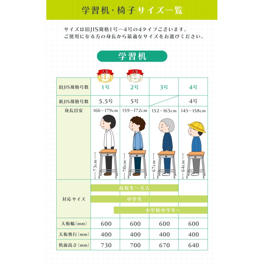 学習机 学習椅子 セット 学生机 旧JIS規格 1号 2号 3号 4号 2点セット
