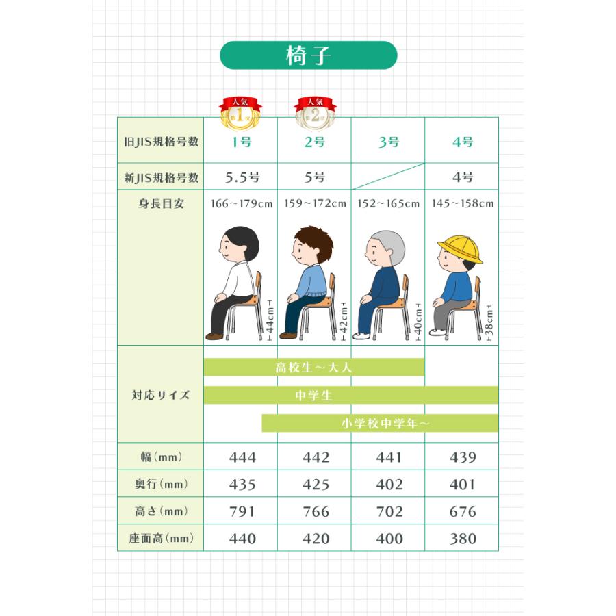 学習机 学習椅子 セット 学生机 旧JIS規格 1号 2号 3号 4号 2点セット