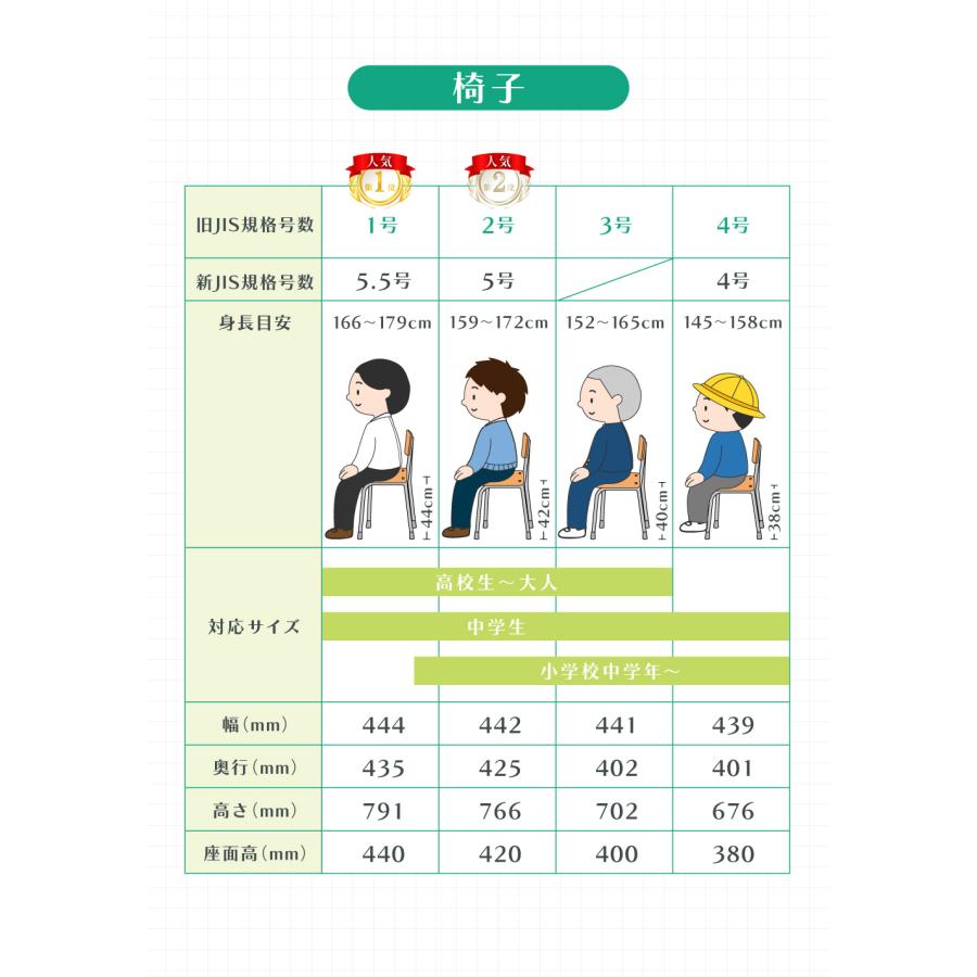 学習机 学習椅子 セット 学生机 旧JIS規格 1号 2号 3号 4号 2点セット