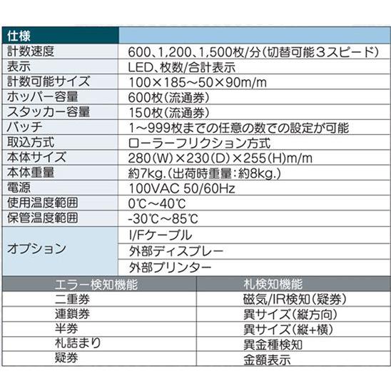 海外品 soldout 紙幣計数機 KOA コーア 日本製 混合金種計数機 紙幣計算機 マネーカウンター 紙幣カウンター お札 計数 75JVM 【A4073292452】(145200円)