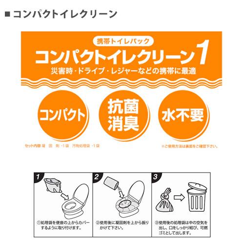 防災セット 11点セット 防災バッグ 帰宅支援セット 帰るポーチ 非常用