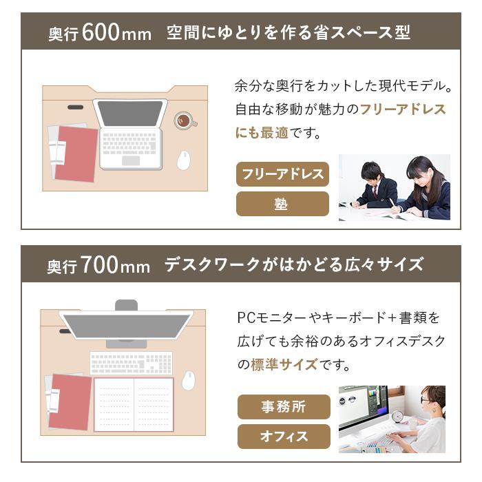 法人限定 オフィスデスク 平机 事務机 幅1200×奥行700×高さ720mm 2口コンセント付き ケーブルトレー付き おしゃれ パソコンデスク PCデスク RFFLD-1270_9