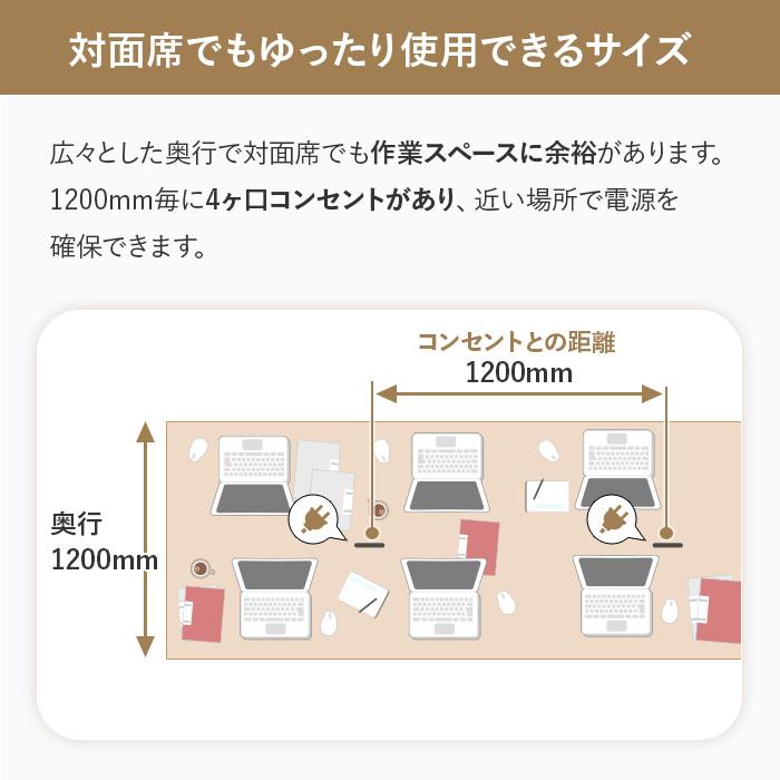 法人限定 フリーアドレスデスク 幅2400×奥行1200×高さ720mm オフィスデスク 6人用 会議用テーブル ミーティングテーブル 作業台 平机 おしゃれ RFFLT-2412_5