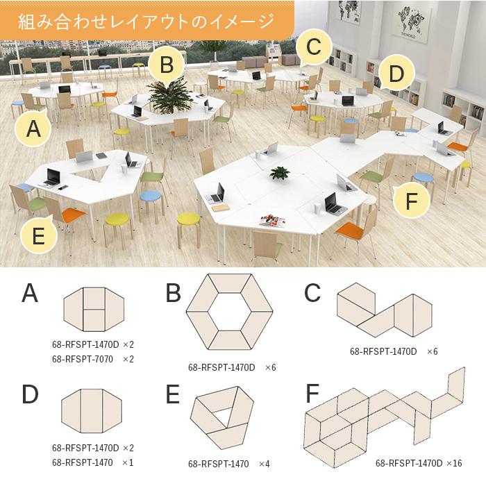 法人限定  会議用テーブル ミーティングテーブル 幅1400×奥行700×高さ700mm 作業テーブル 会議テーブル ワークテーブル 作業台 学校 テーブル RFSPT-1470｜lookit｜08