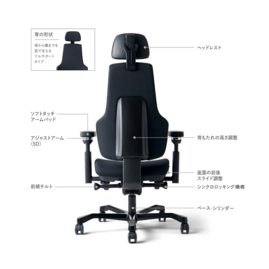 AICO限定クーポン対象  オフィスチェア 高機能チェア デスクチェア パソコンチェア OAチェア チェア ヘッドレスト 可動肘 エルゴノミクス 多機能 FLOW | AICO | 06